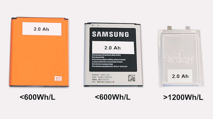 SolidEnergy pil, diğer standart pillere göre daha küçük boyutta ve iki kat güçlü olacak. 