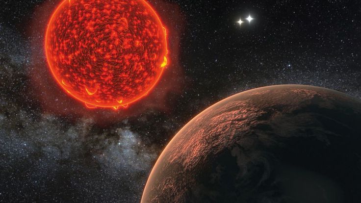 proxima b