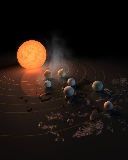 NASA, aynı yıldızın etrafındaki gezegenleri böyle resmetti.