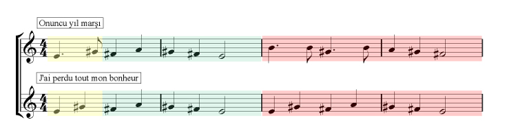 Karşılaştırabilmeniz kolay olsun diye birbirine benzeyen kısımların notasını alt alta yazdım: Sarı: farklılaştırılmış kısımlar Kırmızı: tamamen farklı kısımlar Yeşil: birbiriyle aynı kısımlar