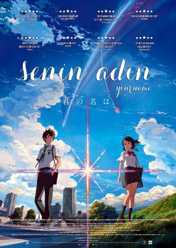 Senin Adın, Yönetmen: Makoto Shinkai, 2016