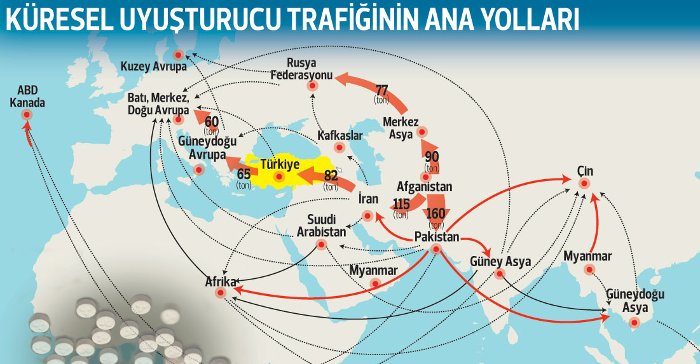 140 milyarlık narko-ekonomi: Türkiye'nin Escobar'ı kim?
